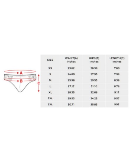 BBC ONLY Lace panties, slut clothing, cuckolding, hotwife